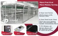 Stainless Steel Acrylic Sheet Clean Room5.jpg Stainless Steel Acrylic Sheet Clean Room5.jpg