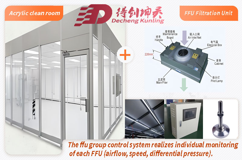 Stainless Steel Acrylic Sheet Clean Room2.jpg Stainless Steel Acrylic Sheet Clean Room2.jpg