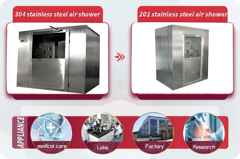 Stainless steel air shower room9.jpg Stainless steel air shower room9.jpg