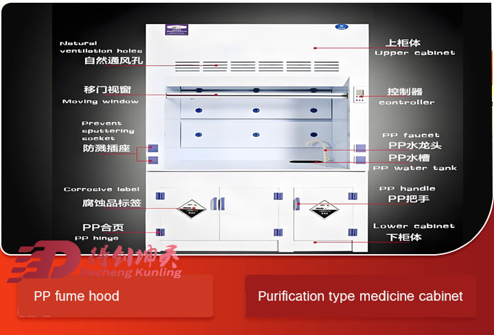 PP fume hoods3.jpg PP fume hoods3.jpg