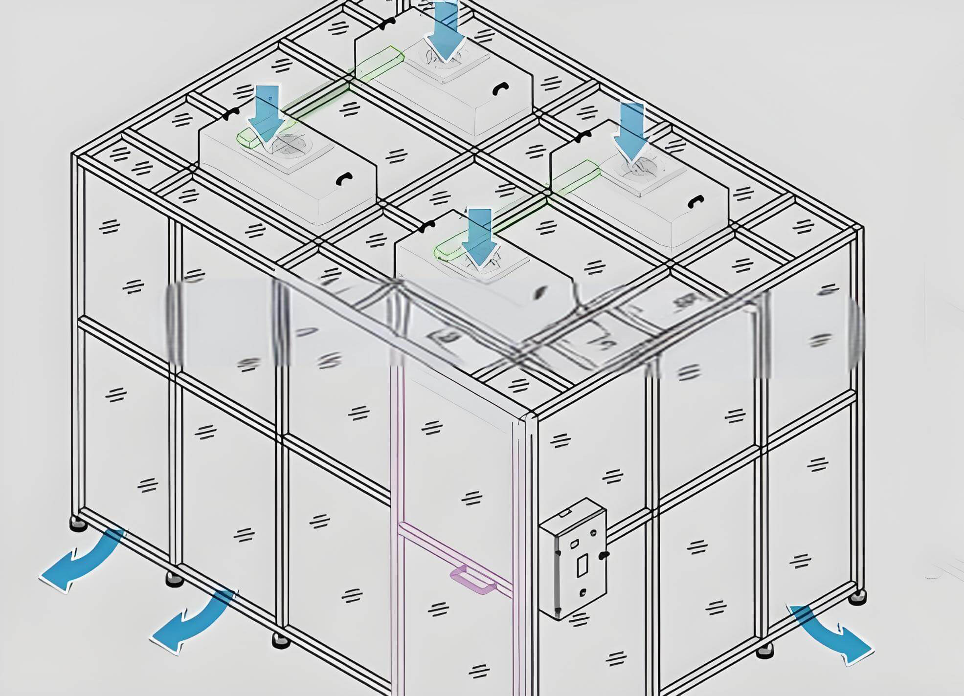 ​Does it get hot in a cleanroom?