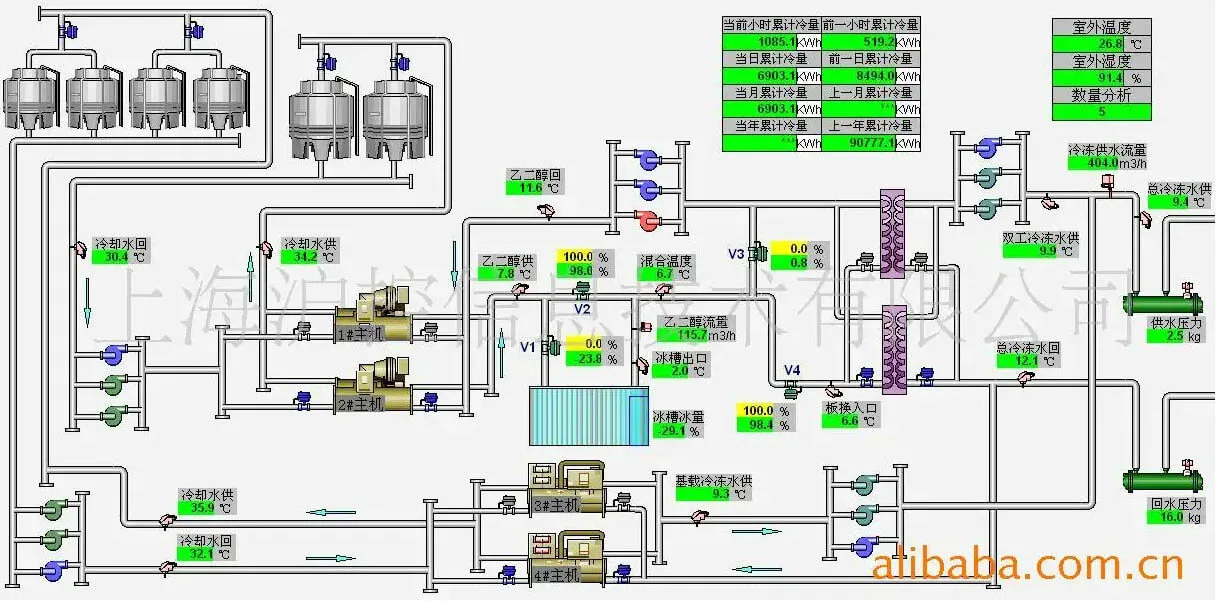 Cleanroom humidity control: standards, requirements, methods, scope