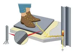 Anti-static pvc floor rubber structure Anti-static pvc floor rubber structure