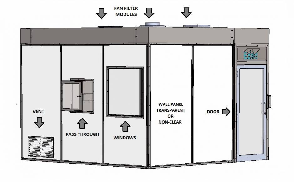 cleanroom-modular-accessories-1627991301.jpg cleanroom-modular-accessories-1627991301.jpg