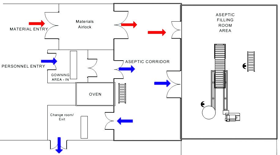 Cleanroom layout3.jpg Cleanroom layout3.jpg
