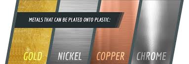 Can electroplated plastics be used in cl