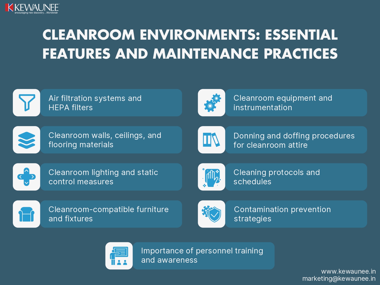 Cleanroom Environments: Essential Features and Maintenance Practices | Kewaunee Cleanroom Environments: Essential Features and Maintenance Practices | Kewaunee