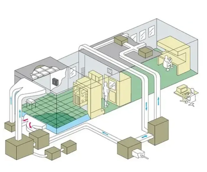 Ventilation frequency Ventilation frequency