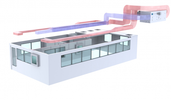 Clean room purification air conditioning