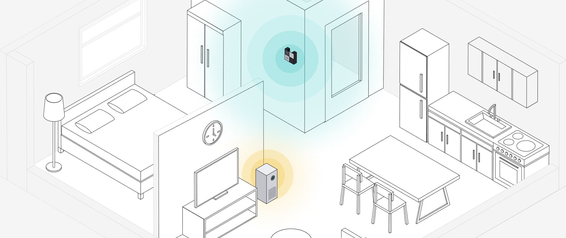 Air purification effect monitoring Air purification effect monitoring