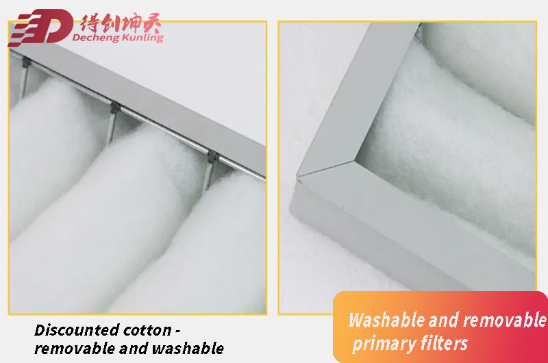 Washable:replaceable primary filters4.jpg