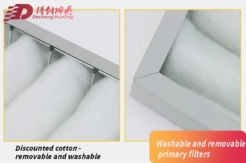 Washable:replaceable primary filters4.jpg
