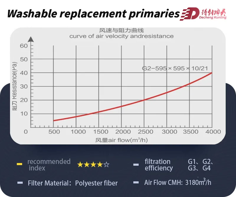 Linear diagram of airflow resistance.jpg
