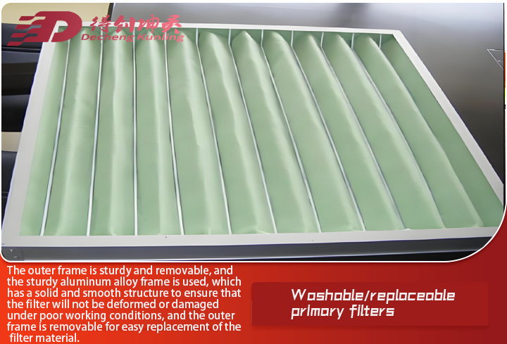 Washable:replaceable primary filters1.jpg
