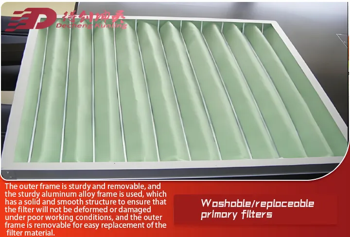 Washable:replaceable primary filters1.jpg