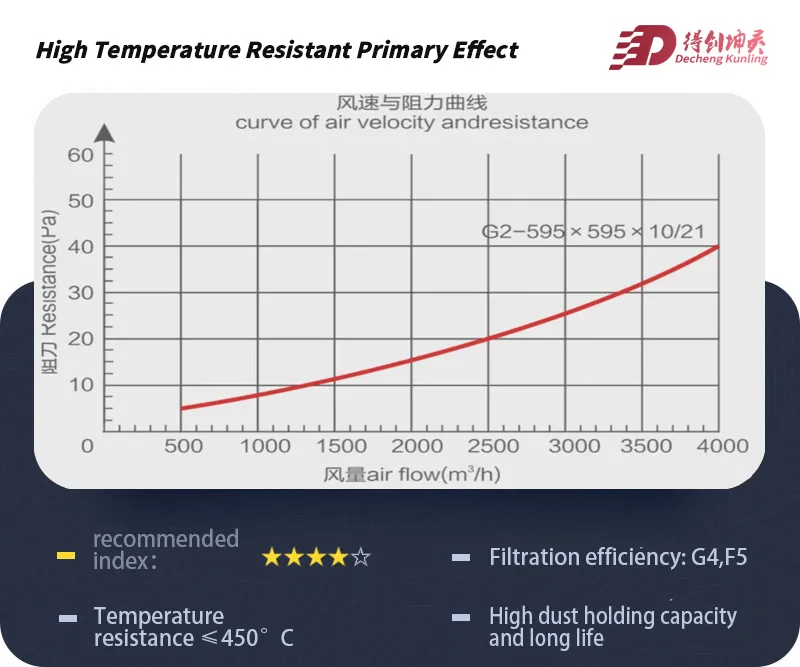 Linear diagram of airflow resistance.jpg