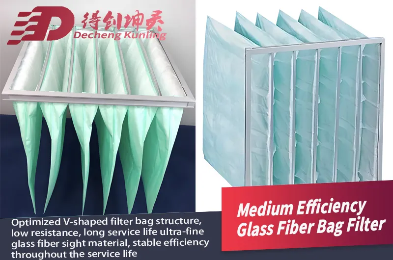 Medium Efficiency Glass Fiber Bag Filter1.jpg