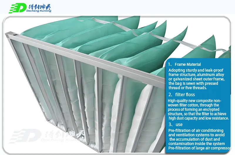 Medium Efficiency Glass Fiber Bag Filter5.jpg