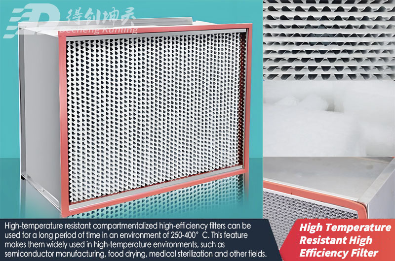 High Temperature Resistant High Efficiency Filter2.jpg