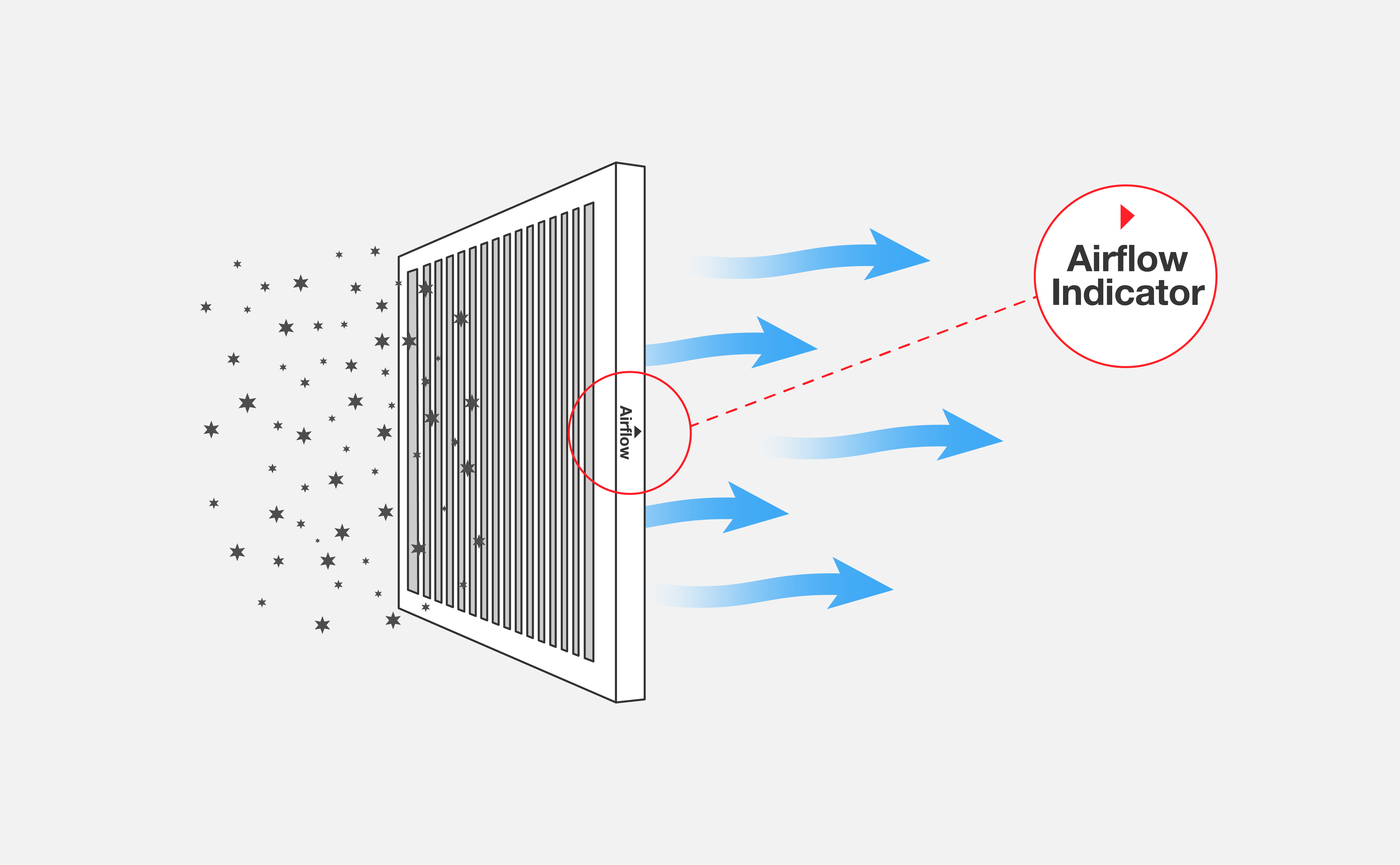 Which direction should the airflow arrow point on my air filter? Which direction should the airflow arrow point on my air filter?
