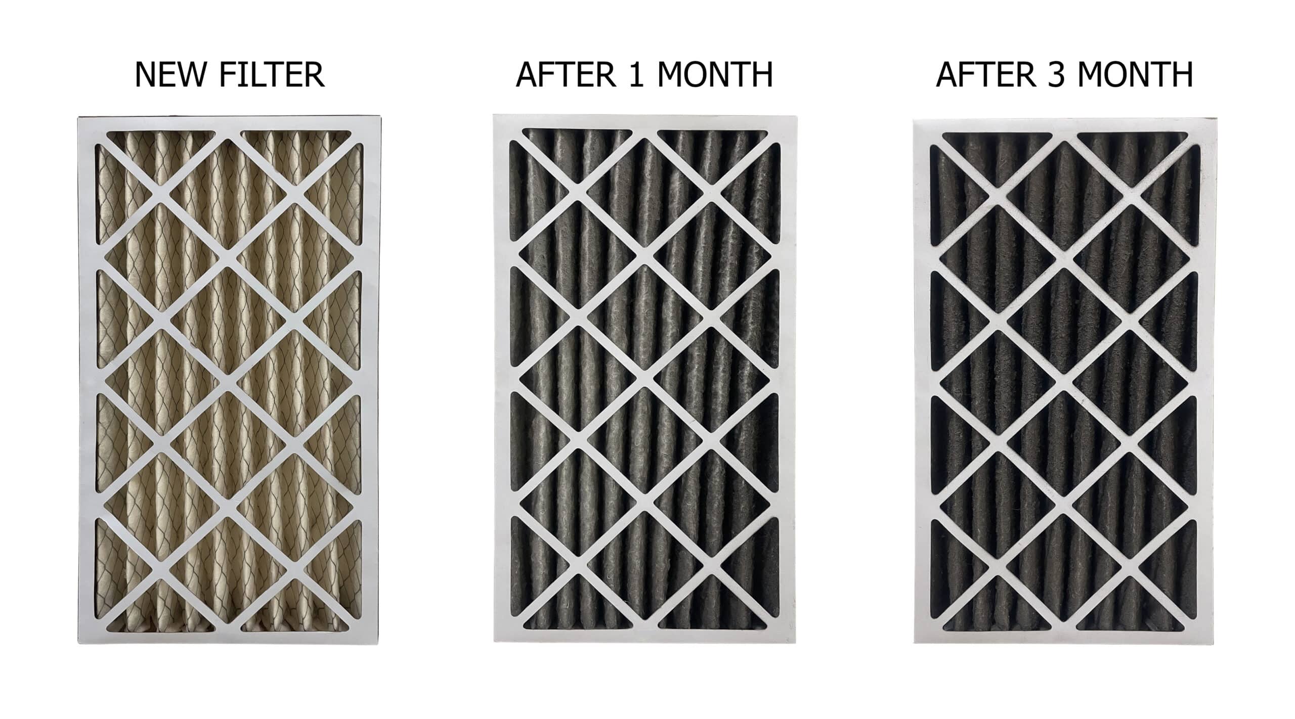 How do I know if my air filter is dirty?