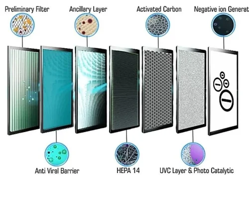 Where can I buy a HEPA filter?