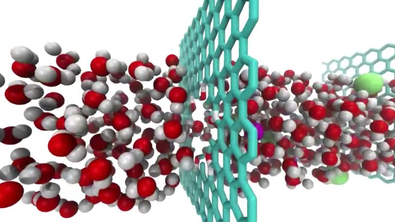 Filtration | Definition, Examples, & Processes | Britannica Filtration | Definition, Examples, & Processes | Britannica