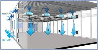 airflow managed in a hardwall clean room airflow managed in a hardwall clean room