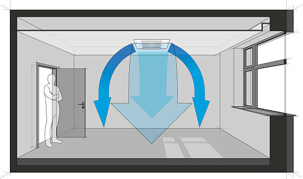 10+ Room Airflow Diagram Stock Photos, Pictures & Royalty-Free Images - iStock 10+ Room Airflow Diagram Stock Photos, Pictures & Royalty-Free Images - iStock