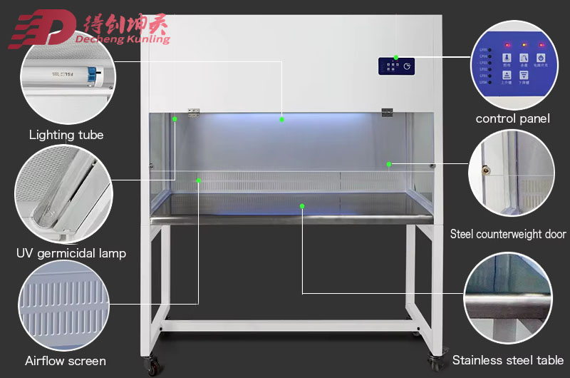 Clean bench configuration.jpg Clean bench configuration.jpg