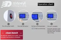 Clean bench operating instructions.jpg Clean bench operating instructions.jpg