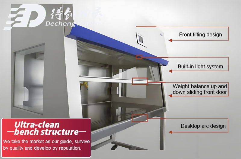 Ultra-clean  bench structure.jpg