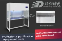 Internal Structure of Double Vertical Flow Ultra-clean Workbench.jpg Internal Structure of Double Vertical Flow Ultra-clean Workbench.jpg