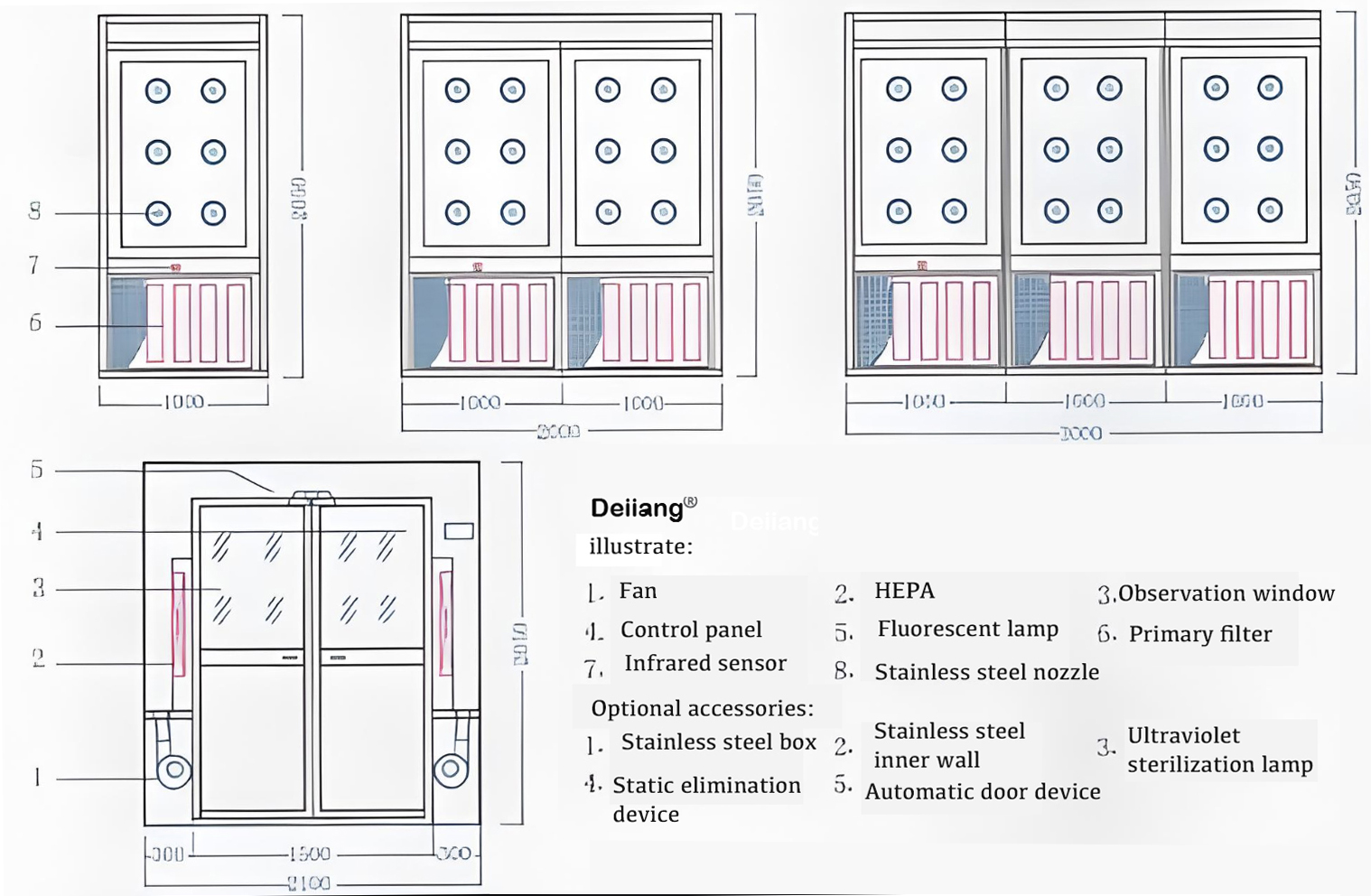 air shower size table.jpg air shower size table.jpg