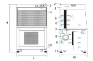 79506ffb9ce2f9625bd1c6601d623a10_Design-Standards-of-Laminar-Air-Flow-Cabinet.jpg 79506ffb9ce2f9625bd1c6601d623a10_Design-Standards-of-Laminar-Air-Flow-Cabinet.jpg