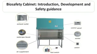 7a955359fd5d5d934bf12e4b1c134468_Biosafety-Cabinet-Introduction-Development-and-Safety-guidance.jpg