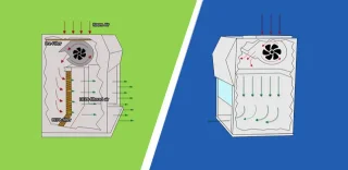 9e249c0da0035ddf5b4b4f5f0c6cb66b_Vertical-vs-Horizontal-Laminar-Flow.jpg 9e249c0da0035ddf5b4b4f5f0c6cb66b_Vertical-vs-Horizontal-Laminar-Flow.jpg