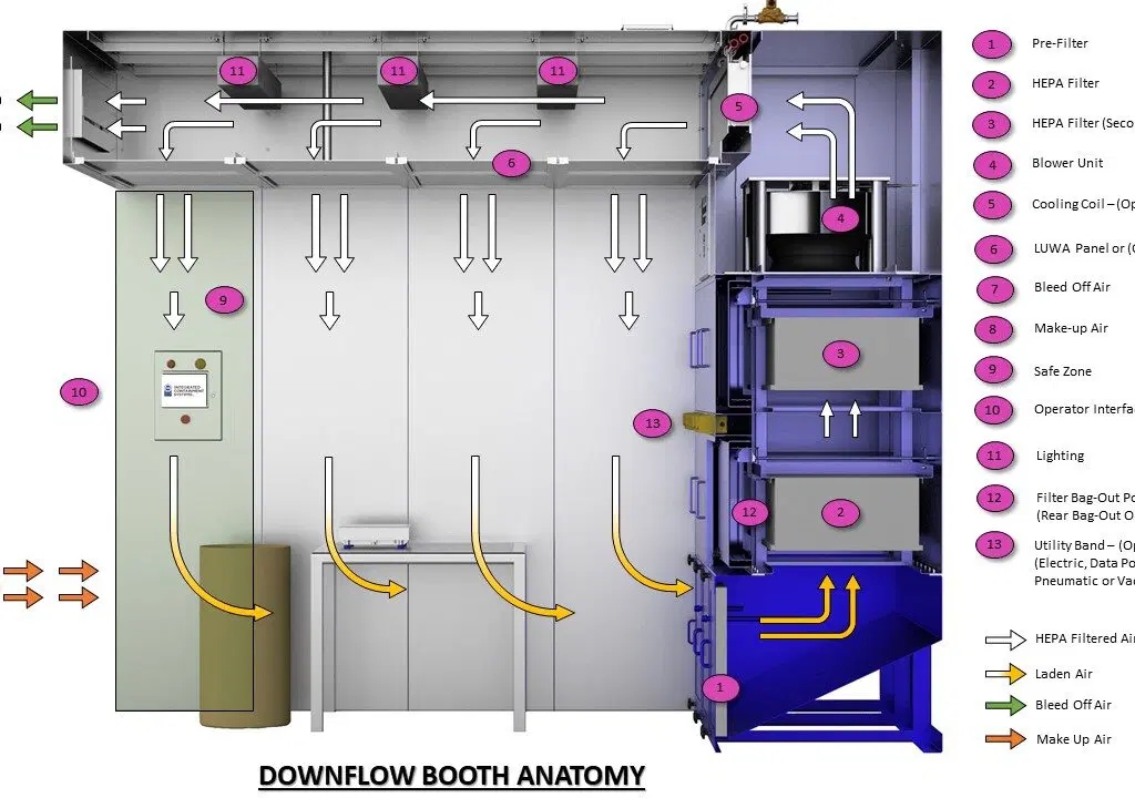 294ea0c4468e95aa9474551fa6626c83_3D-Studio-Down-Flow-Booth-V_strip=all&lossy=1&ssl=1.7-Photoshop-Powerpoint-1024x720.jpg 294ea0c4468e95aa9474551fa6626c83_3D-Studio-Down-Flow-Booth-V_strip=all&lossy=1&ssl=1.7-Photoshop-Powerpoint-1024x720.jpg