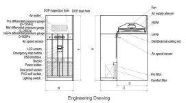 1dbd8eb1522ed09cec2e72ac9d65456a_dispensing-booth-structure.jpg 1dbd8eb1522ed09cec2e72ac9d65456a_dispensing-booth-structure.jpg