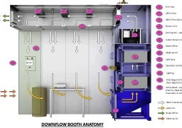 294ea0c4468e95aa9474551fa6626c83_3D-Studio-Down-Flow-Booth-V_strip=all&lossy=1&ssl=1.7-Photoshop-Powerpoint-1024x720.jpg 294ea0c4468e95aa9474551fa6626c83_3D-Studio-Down-Flow-Booth-V_strip=all&lossy=1&ssl=1.7-Photoshop-Powerpoint-1024x720.jpg