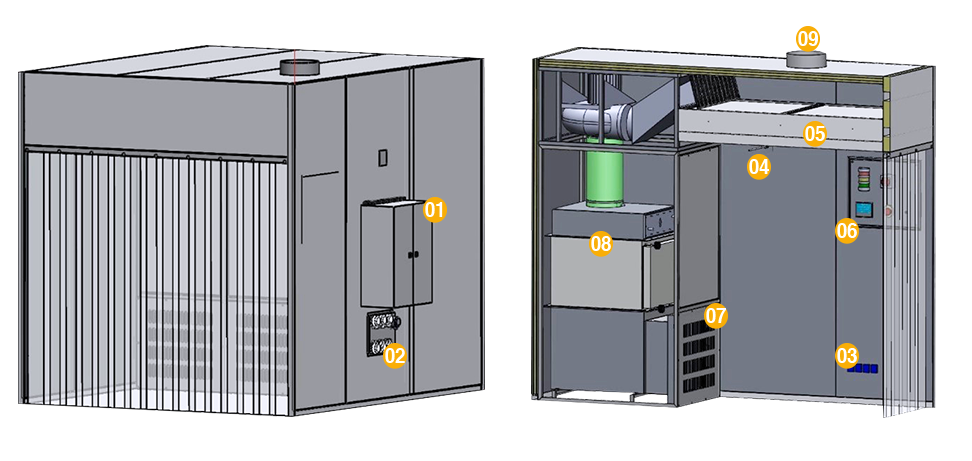 Laminar Flow Booth Working Principle