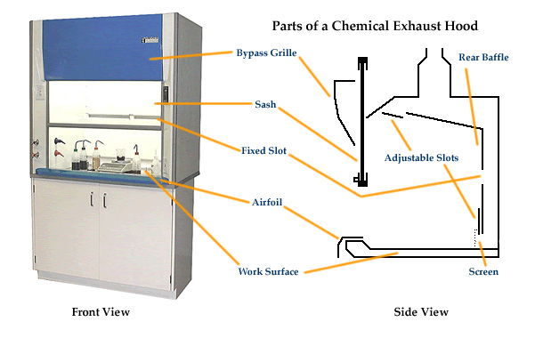 fd5e03ea23de7ff4da8d27a0e188ff96_bodyfumehood.jpg fd5e03ea23de7ff4da8d27a0e188ff96_bodyfumehood.jpg