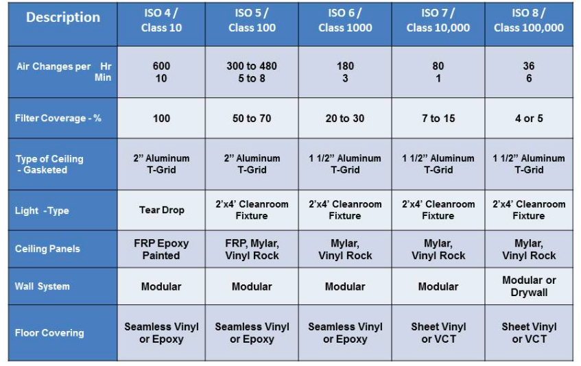 cleanroom-design-guide-lm-airtech_orig.png cleanroom-design-guide-lm-airtech_orig.png