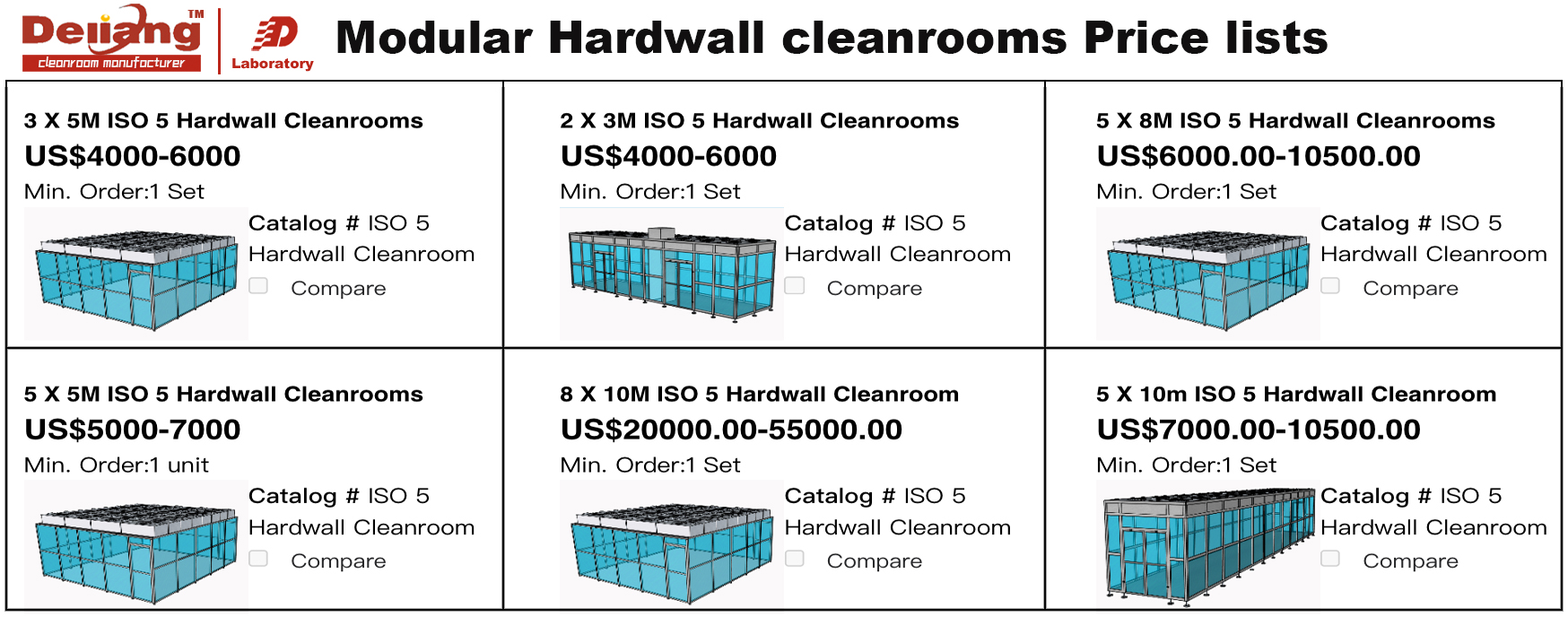 cleanroom price.jpg cleanroom price.jpg