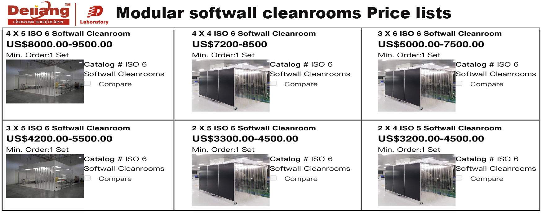 softwall cleanroom price.jpg softwall cleanroom price.jpg
