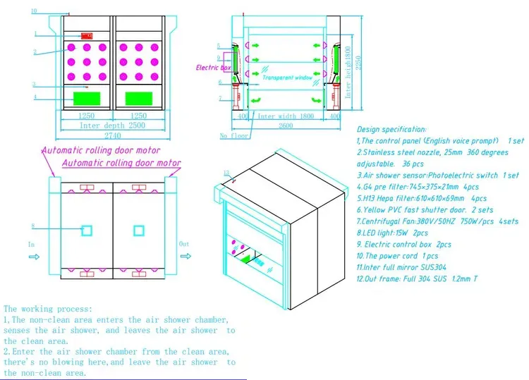 Automatic-Cargo-Air-Shower-Booth-with-Fast-Roller-Door-for-Cleanroom-Air-Shower-for-Goods-380V-480V22.jpg Automatic-Cargo-Air-Shower-Booth-with-Fast-Roller-Door-for-Cleanroom-Air-Shower-for-Goods-380V-480V22.jpg
