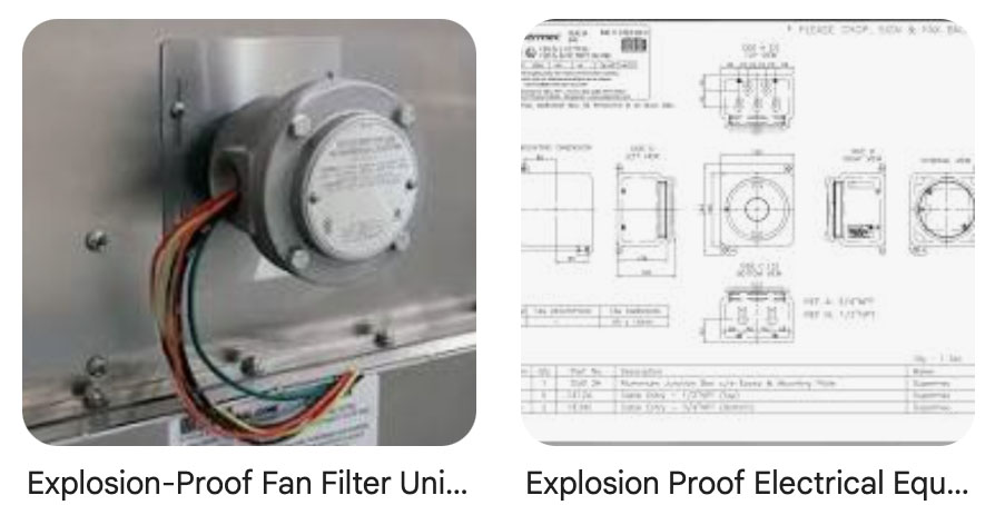 Electrical Design Features of Explosion-Proof FFUs.jpg Electrical Design Features of Explosion-Proof FFUs.jpg