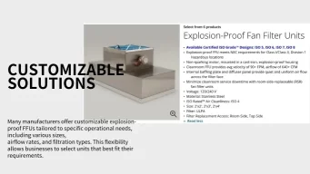 FFU Customizable Solutions FFU Customizable Solutions