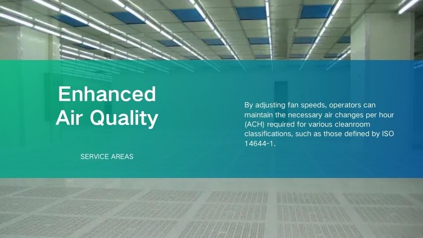 DC FFU Enhanced Air Quality DC FFU Enhanced Air Quality