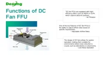 Functions of DC Fan FFU Functions of DC Fan FFU